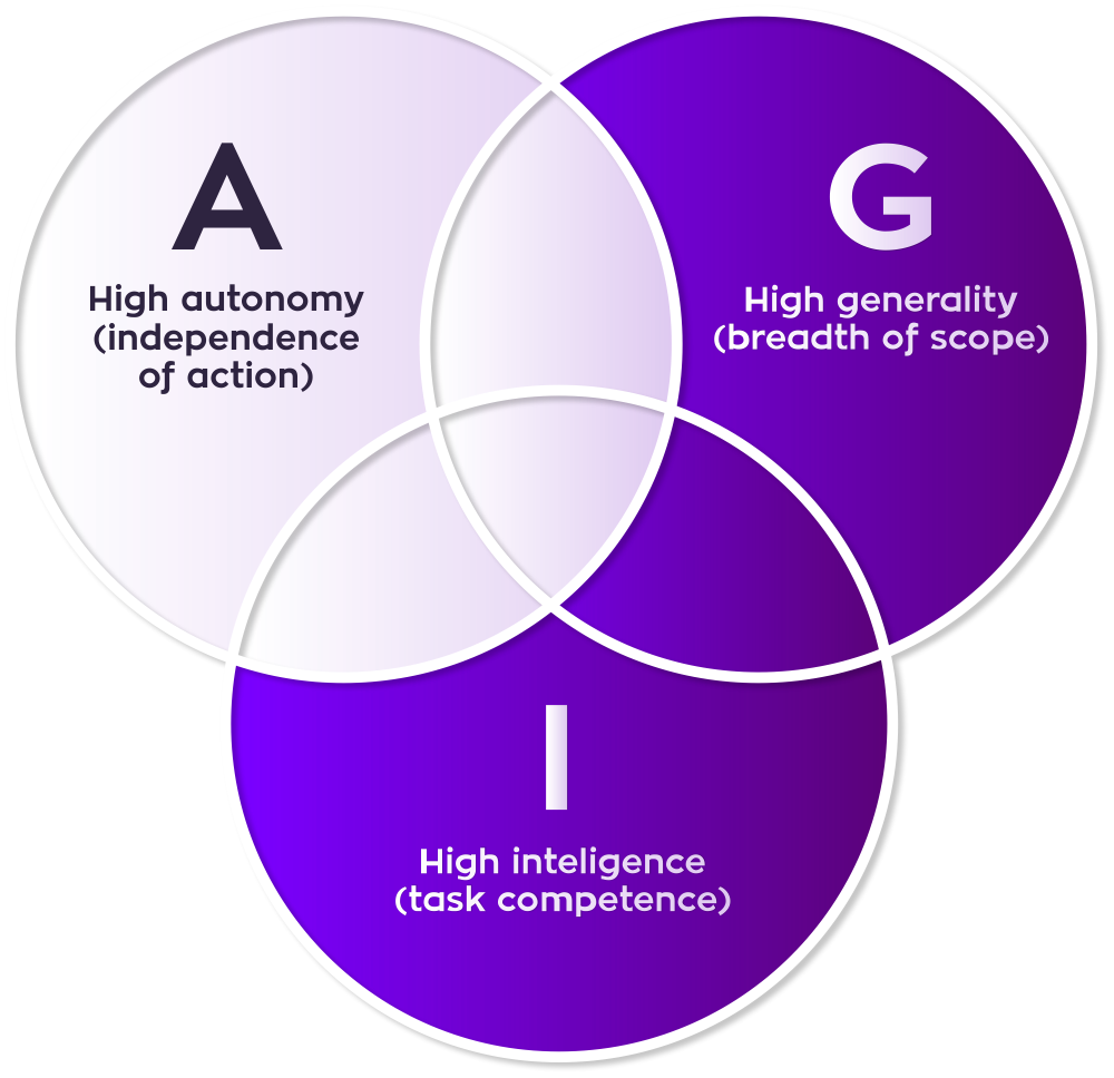 diagram2